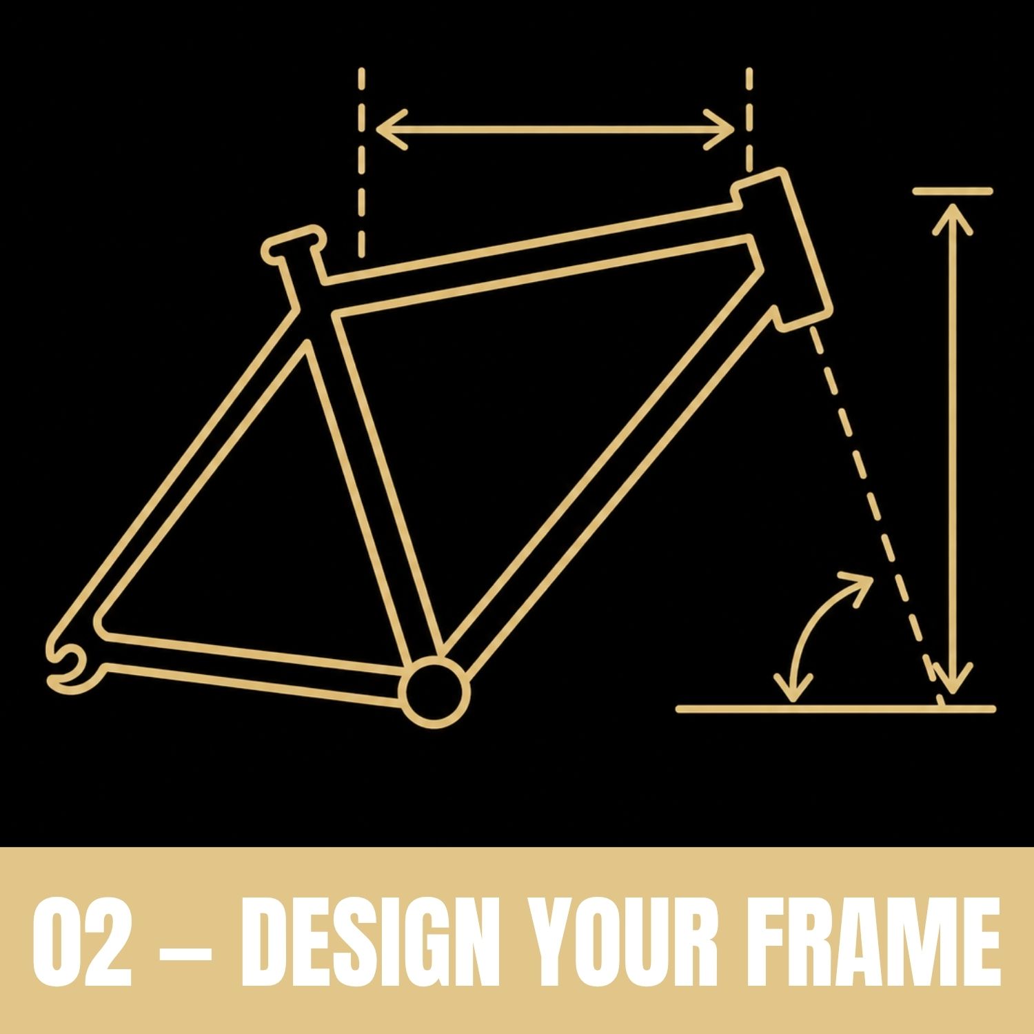 02 — DESIGN YOUR FRAME